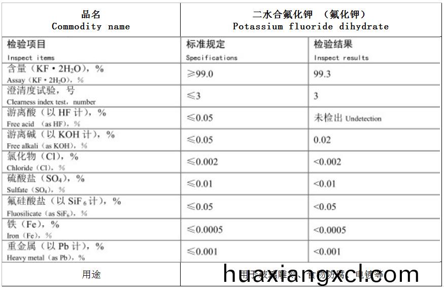 氟(fu)化(hua)鉀(jia).jpg