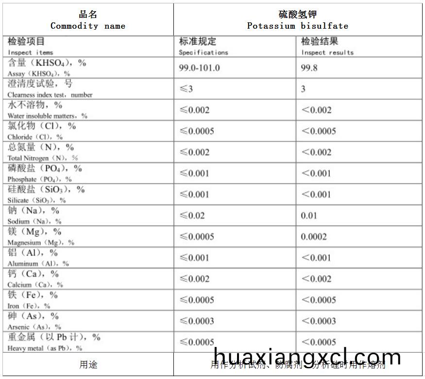 硫痠氫(qing)鉀.jpg