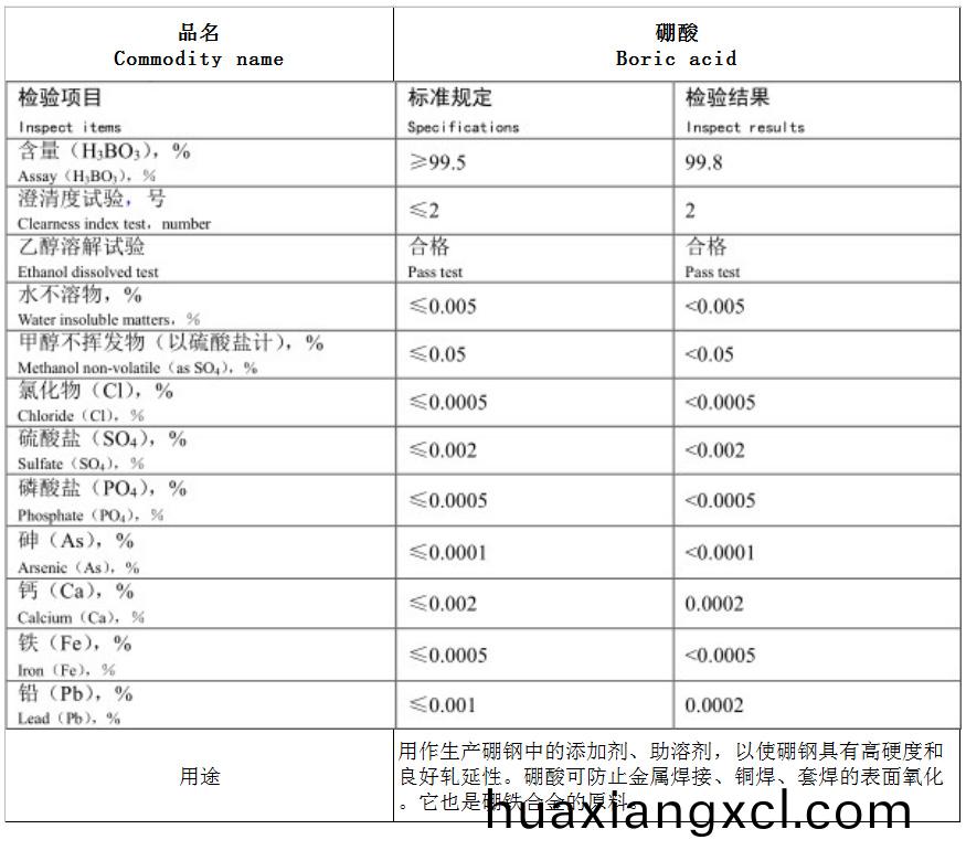 硼(peng)痠.jpg