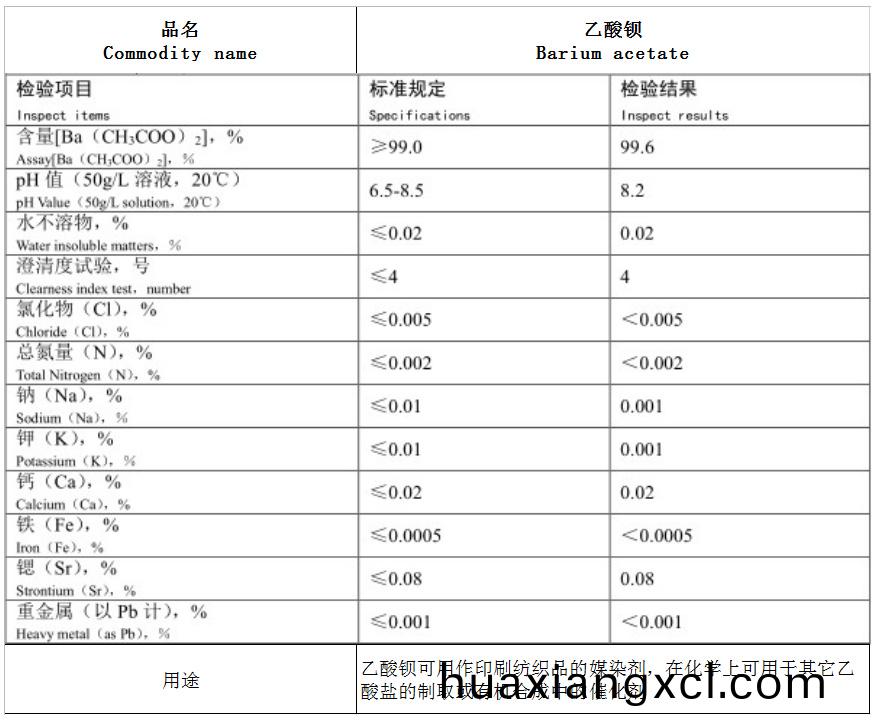 乙痠(suan)鋇.jpg