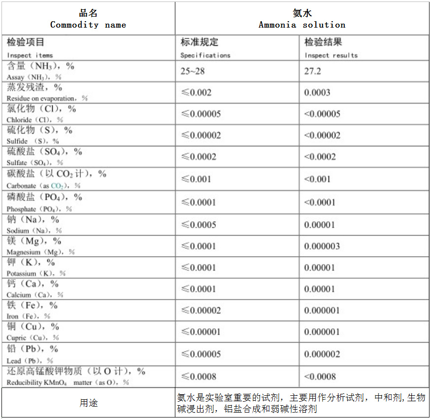 氨水(shui).jpg