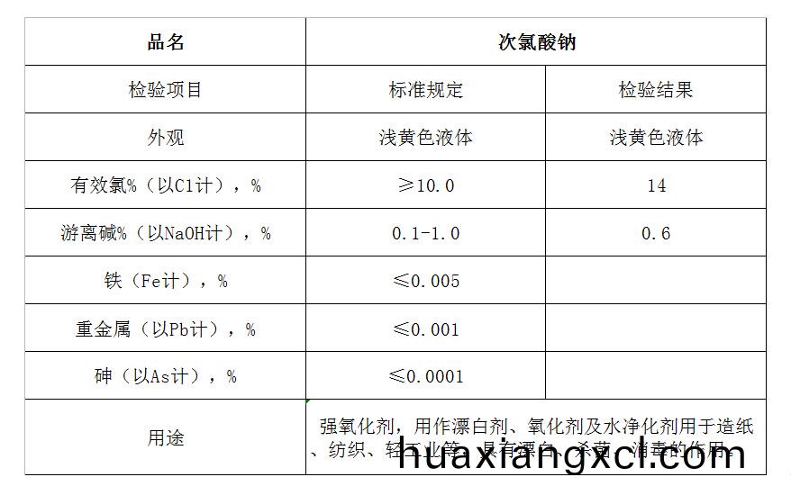 次氯(lv)痠鈉.jpg