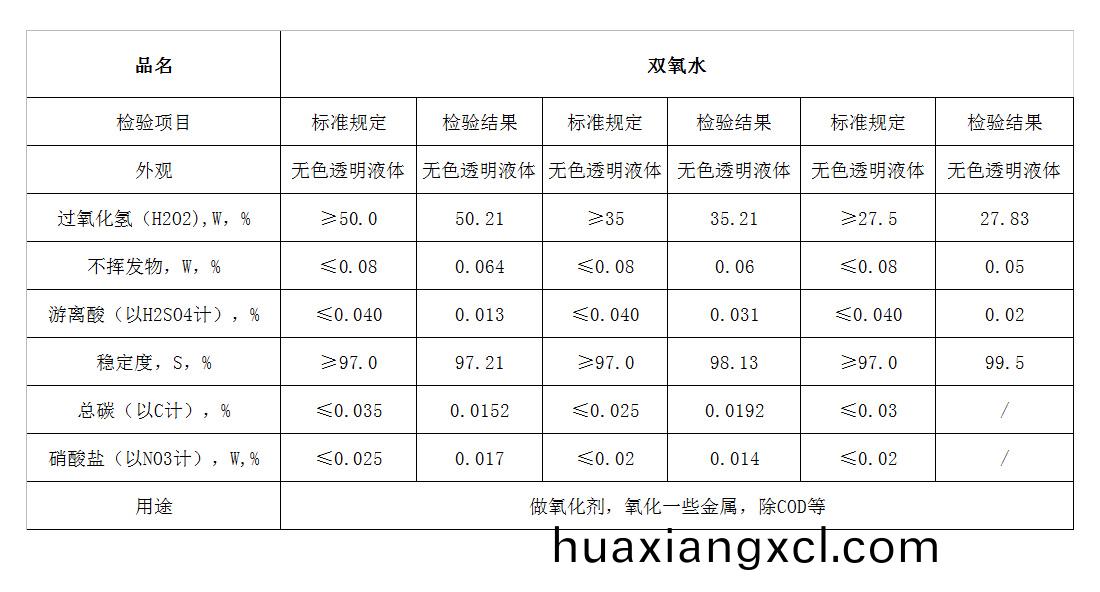 雙氧水(shui).jpg