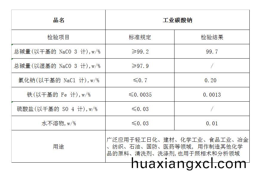 碳(tan)痠鈉.jpg