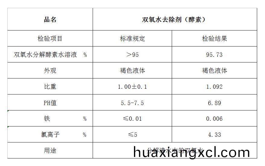 雙(shuang)氧(yang)水去(qu)除劑.jpg