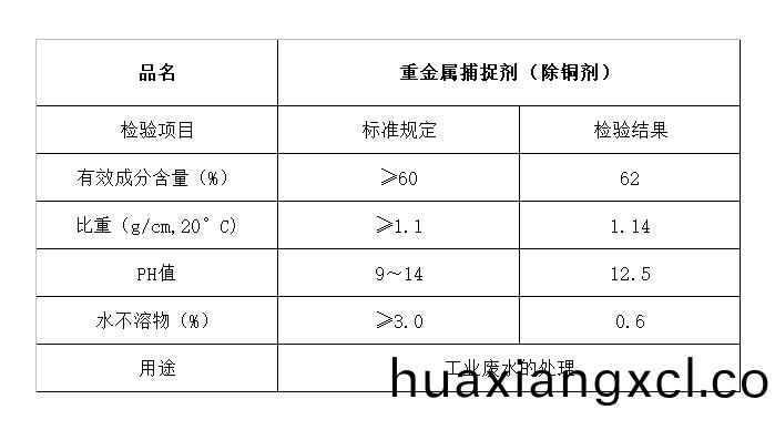 除幾(ji)桶(tong).jpg